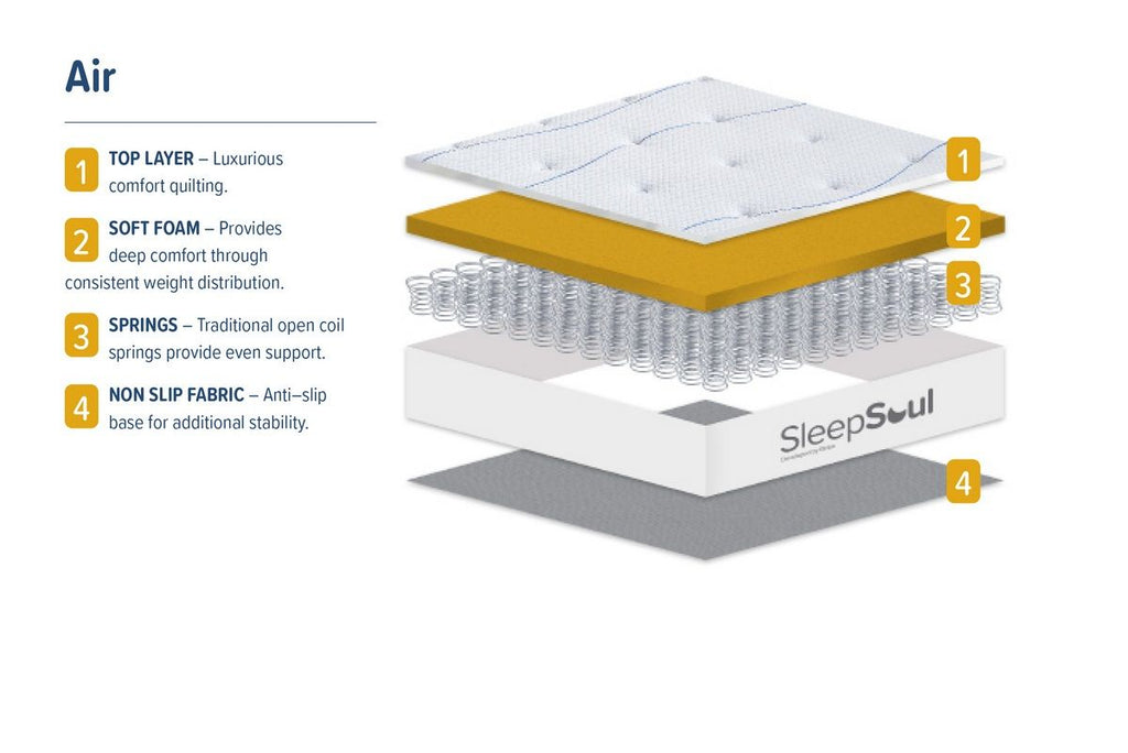 Oakwood SleepSoul Air Mattress