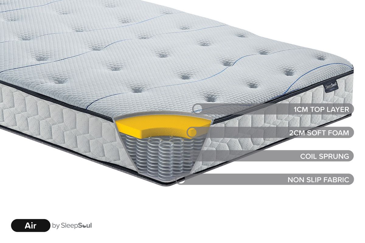 Oakwood SleepSoul Air Mattress
