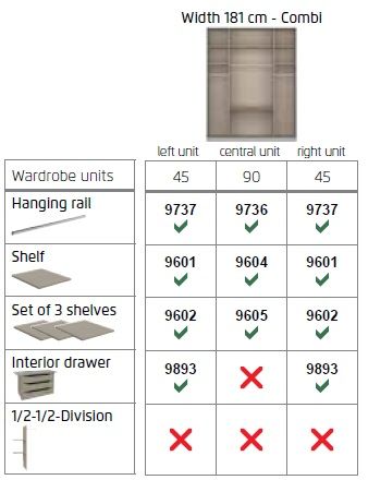 Oakwood Rauch Alabama 4 Door combi Wardrobe