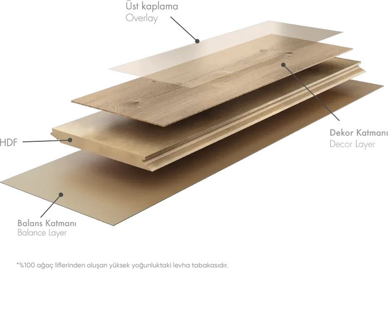 Oakwood AGT Natura Select 8mm Laminate Flooring - Termessos