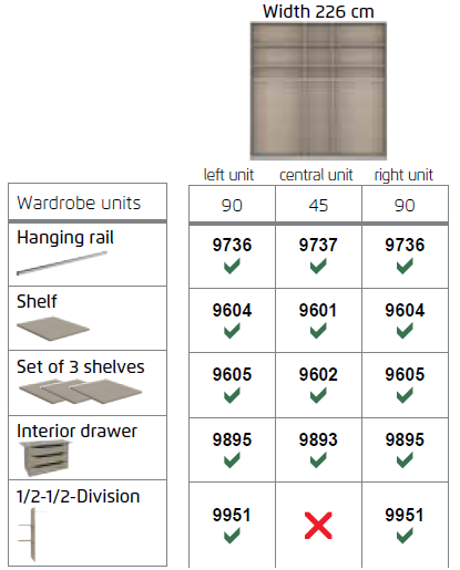 Oakwood Rauch Alabama Silk Grey 5 Door Hinged Wardrobe