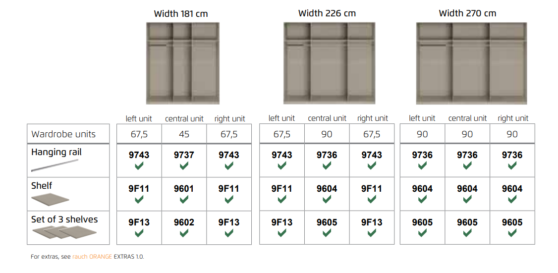 Oakwood Rauch Terano Hinged Door Combi Wardrobe