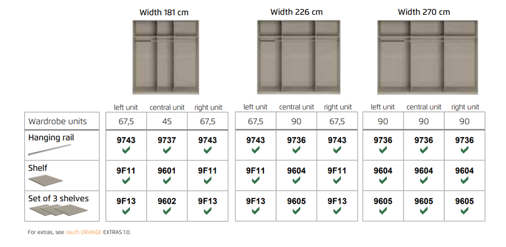 Oakwood Rauch Terano Hinged Door Combi Wardrobe