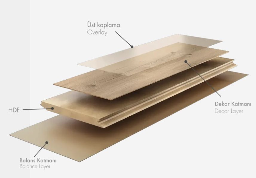 Oakwood AGT Mood 10mm Water Resistant Laminate Flooring - Mare