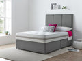 Oakwood Hampshire 2000 Mattress With Divan Set