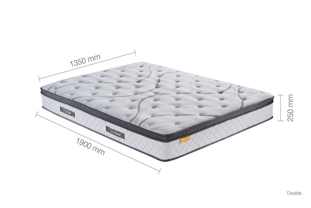 Oakwood SleepSoul Heaven Mattress