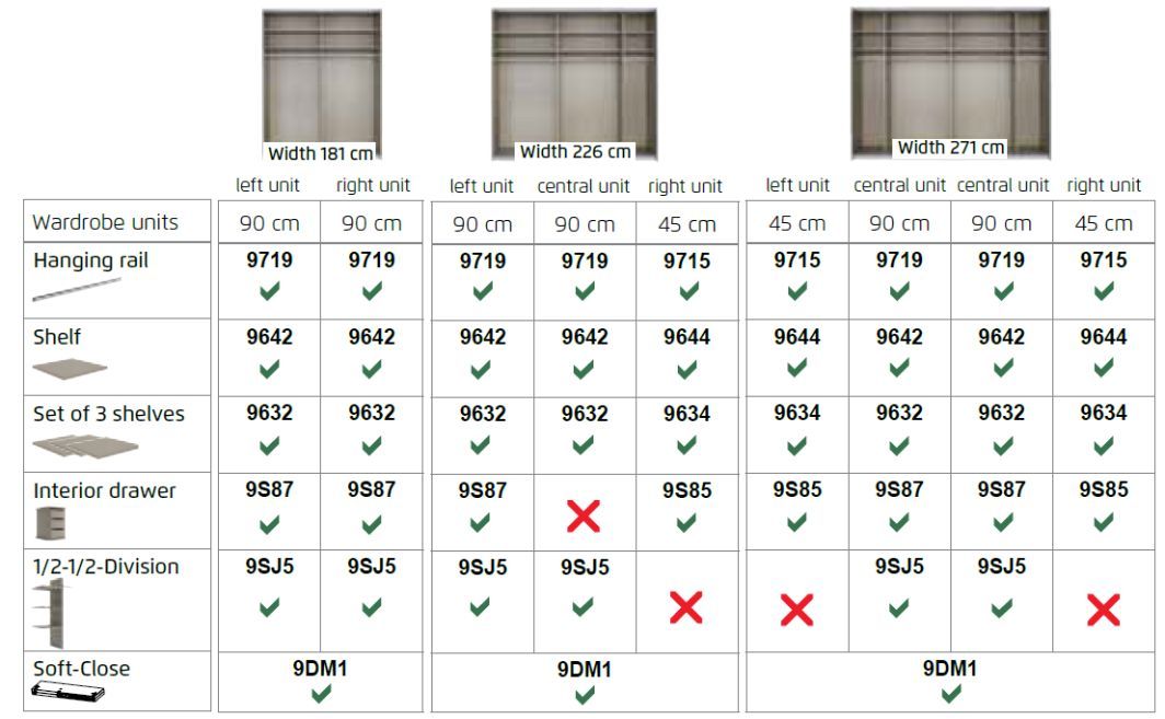 Oakwood Rauch Miramar Perth Silk Grey Glass Sliding Door Wardrobe