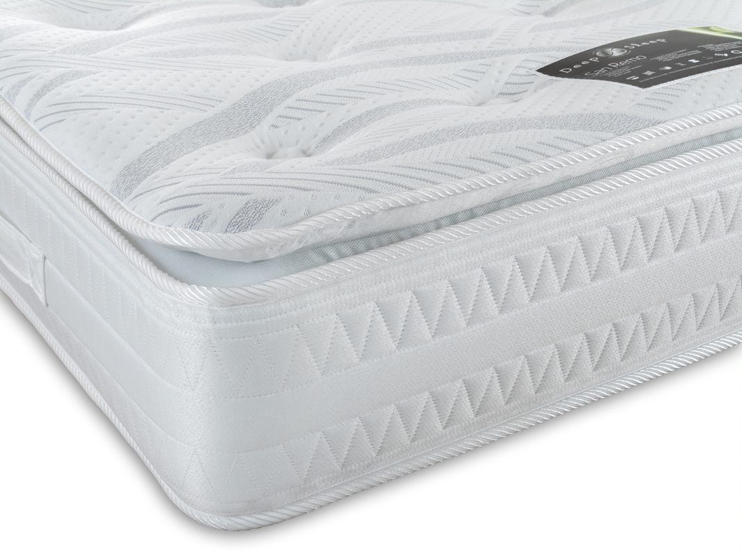 Oakwood San Remo Mattress