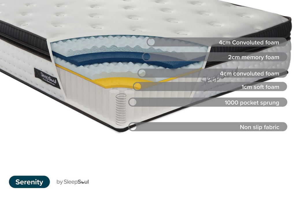 Oakwood SleepSoul Serenity Mattress