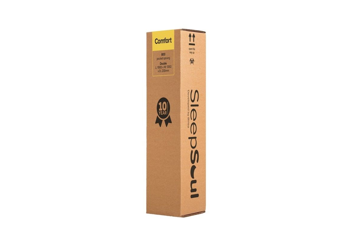 Oakwood SleepSoul Comfort Mattress