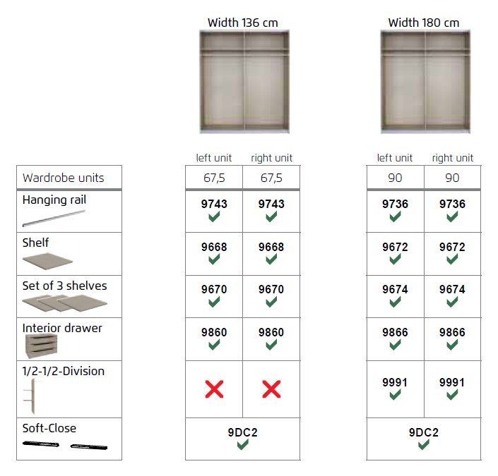 Oakwood Rauch Subito Metallic Grey & Mirror 2  Door Sliding Wardrobe